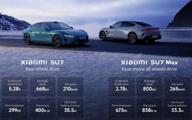 Xiaomi says its SU7 EV can outperform Porsche and has more tech than Tesla
