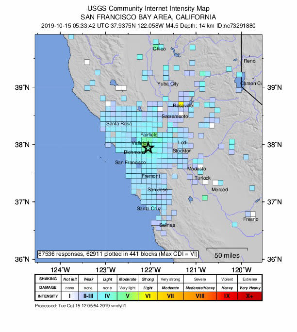 USGS