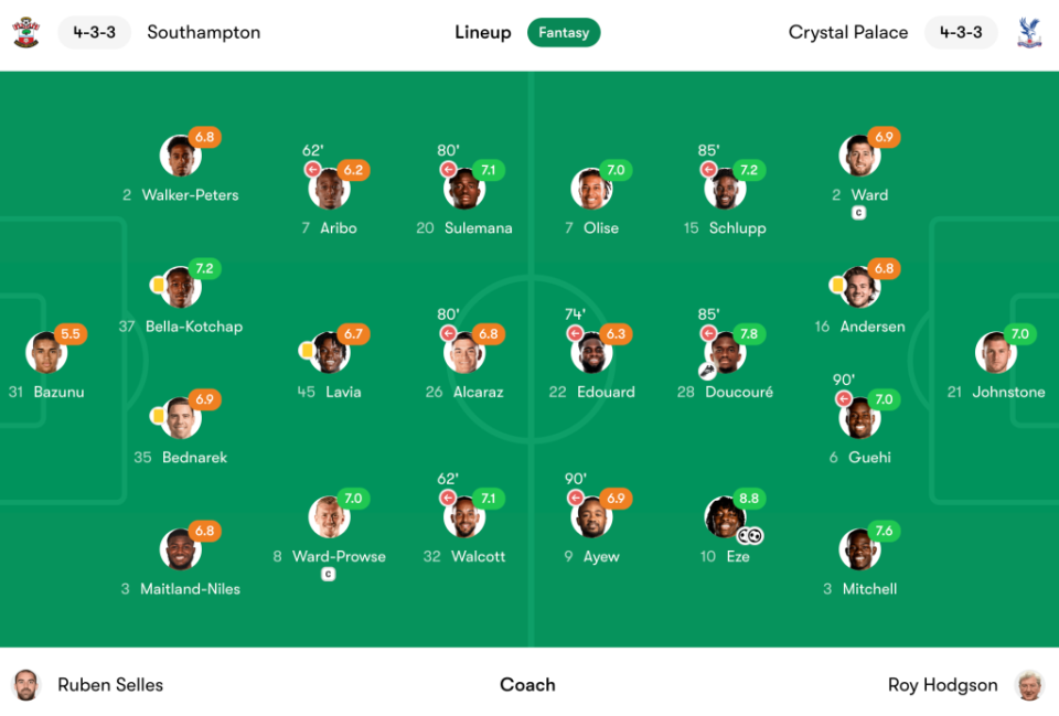 Southampton vs Crystal Palace