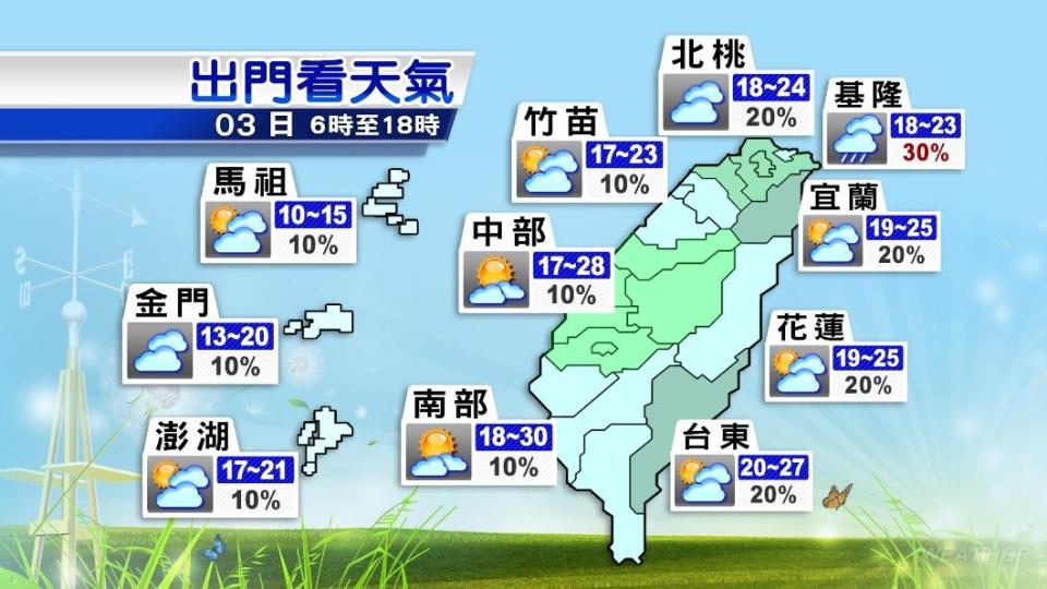 各地天氣預報。（圖／TVBS）