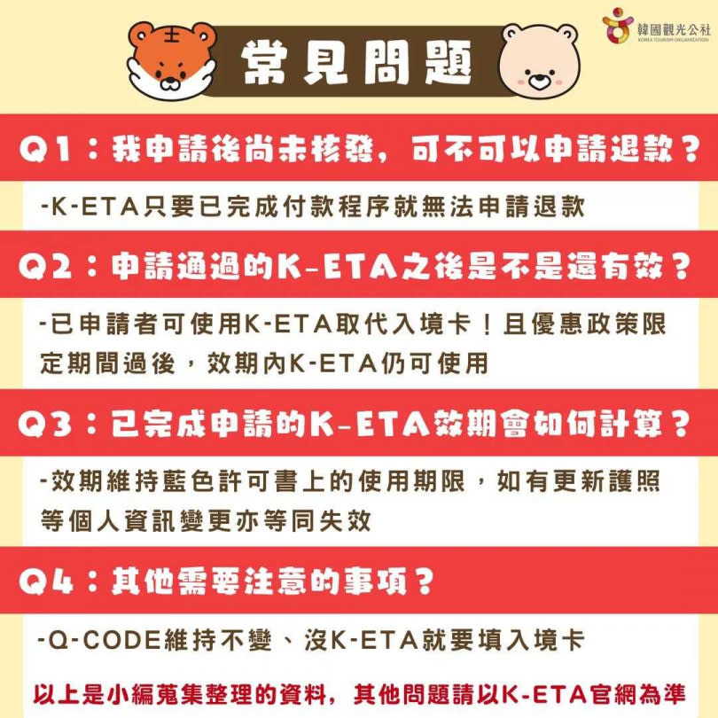 韓國觀光公社台北支社整理出大家對K-ETA免申請後可能有的疑問。（圖／翻攝自韓國觀光公社台北支社粉絲頁）