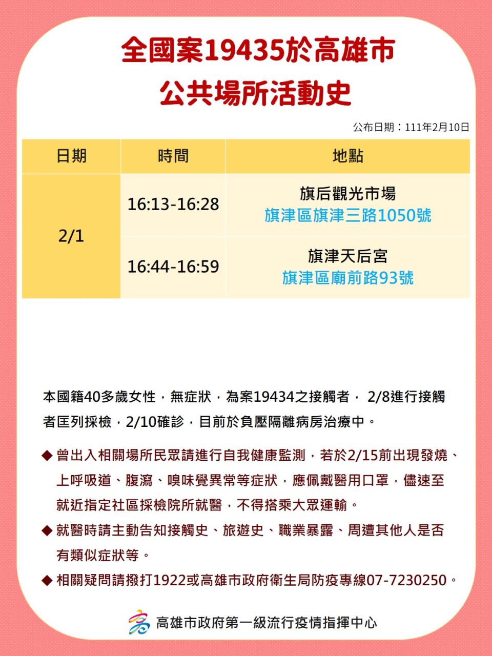 全國案19435於高雄市公共場所活動史。（圖／高雄市府）