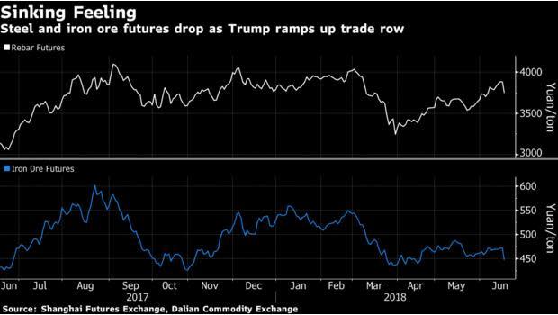 The so-called defensive sectors, small-caps and stocks with strong growth narratives are easily bucking the sharply negative trend of the broader market