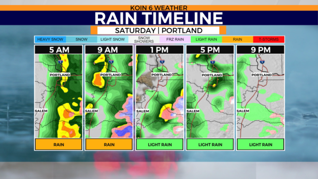 TIMELINE: Rain, wind, and thunderstorms possible around Portland this  weekend