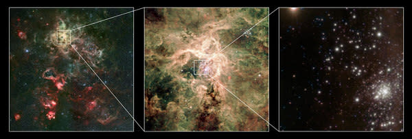 The "super-cluster" R136 in the Tarantula nebula. From left to right: the Tarantula nebula and the R136 cluster within it.