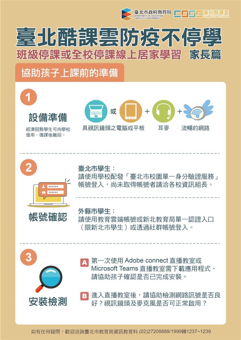 北市教育局表示，讓教職學生家長善用台北酷客雲讓「停課不停學」。（圖／北市府提供）