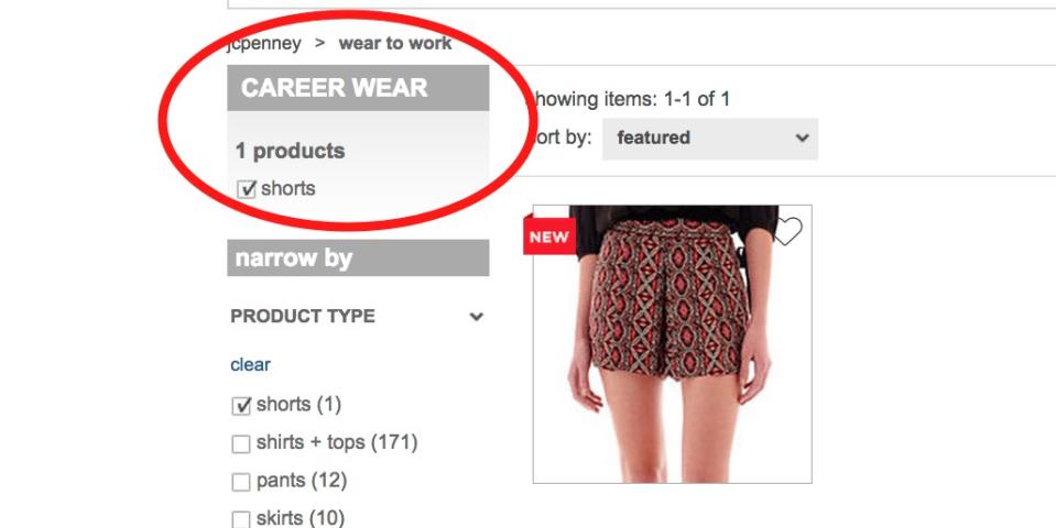 JCPenney shorts