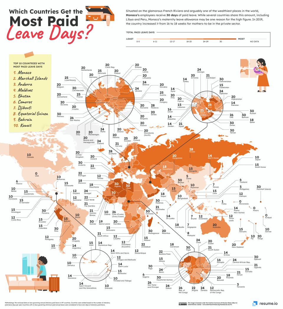 Infograph of countries with most paid annual leave days