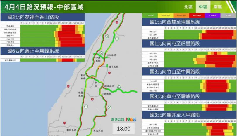 清明連假第3日，高公局預估國道有13處重點壅塞路段。（圖／翻攝自高公局官網）