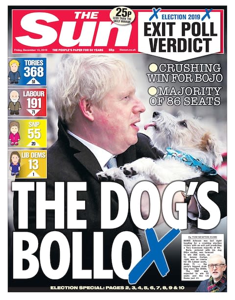 The Sun front page