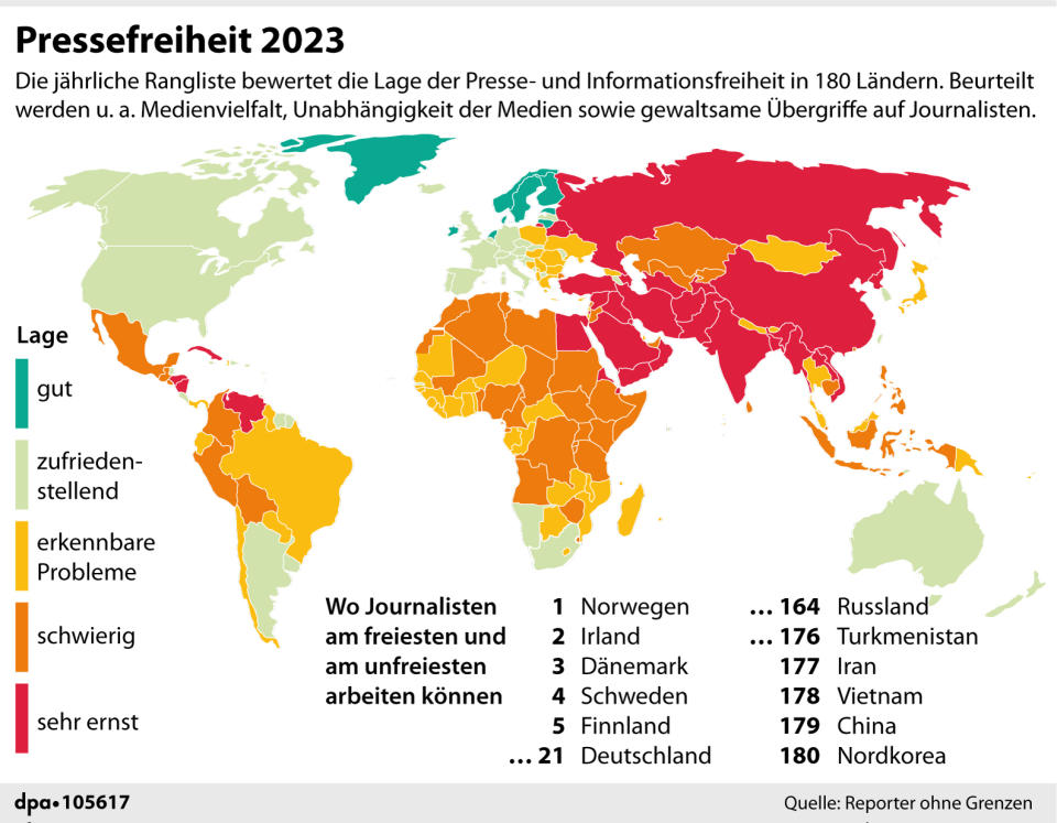 Reporter ohne Grenzen gibt jährlich eine Übersichtskarte zur weltweiten Lage der Pressefreiheit heraus.(Quelle: dpa / Redaktion: B. Schaller; Grafik: F. Bökelmann)