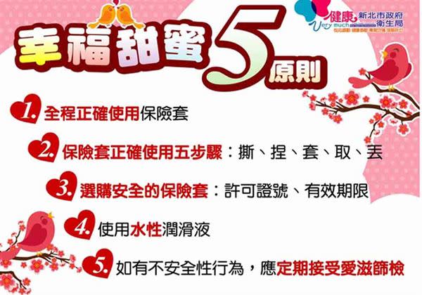 新北衛生局公布幸福甜蜜5原則，全程正確使用保險套。(圖片提供／新北市衛生局)