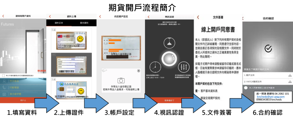 交易期貨與選擇權須另外開設期貨帳戶，並需存入保證金才可開始交易；開戶流程說明，(統一期貨提供)。