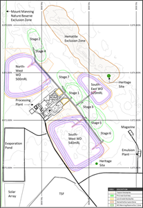 General site layout