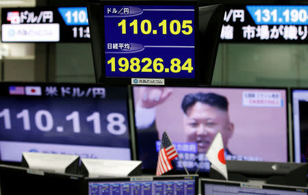 Monitors showing TV news on North Korea's missile launch (R), the Japanese yen's exchange rate against the U.S. dollar (L and top of blue screen) and Japan's Niikei share average (bottom of blue screen) are seen at a foreign exchange trading company in Tokyo, Japan, September 15, 2017. REUTERS/Toru Hanai