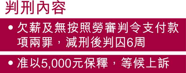 月租16萬住淺水灣 欠薪34萬 官斥張震遠無悔意