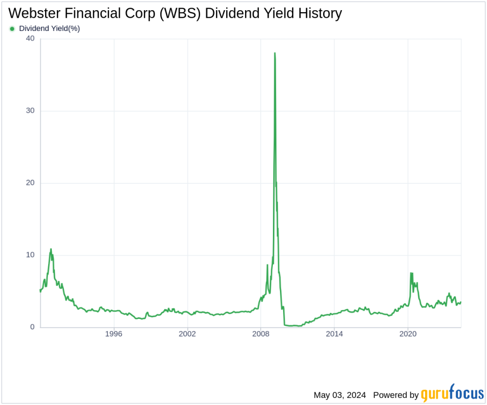 Webster Financial Corp's Dividend Analysis