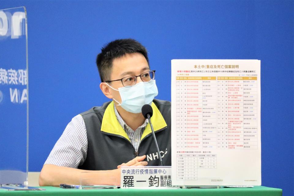 本土病例+16352 幼童輝瑞BNT疫苗通過EUA需打3劑