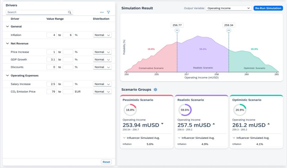 SAP Analytics Cloud 加入新指南針（compass）功能
