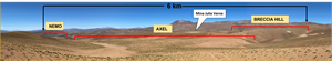 Photograph showing the surface expression of the Breccia Hill, Axel and Nemo targets. These targets represent three adjacent advanced argillic footprints over a 6km strike length, and none have seen any previous drilling. Photograph looking east towards the historically producing Julio Verne mine.