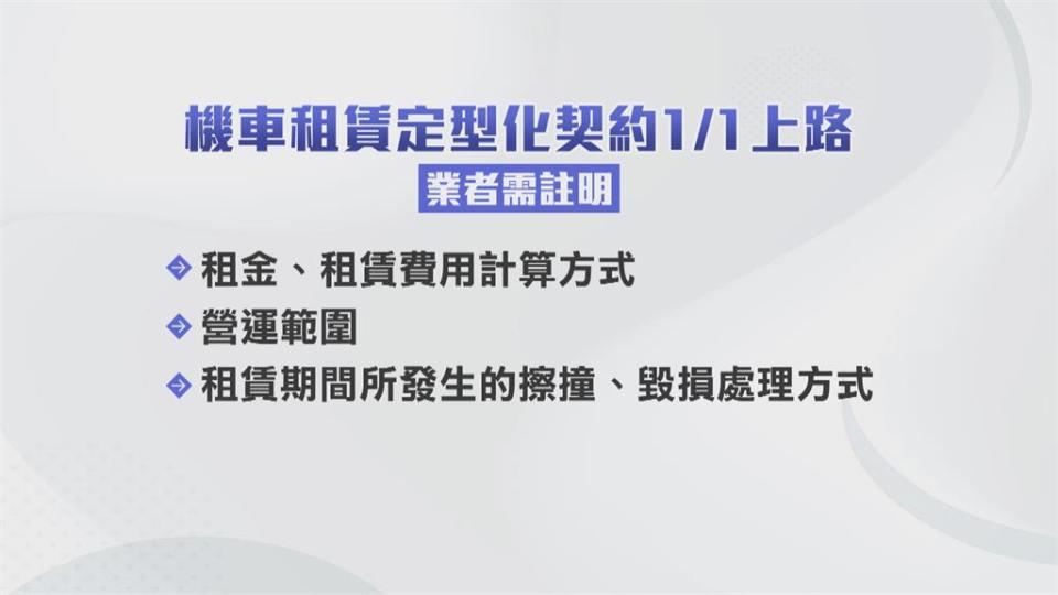 保障消費者權益　共享機車租賃規範明年上路