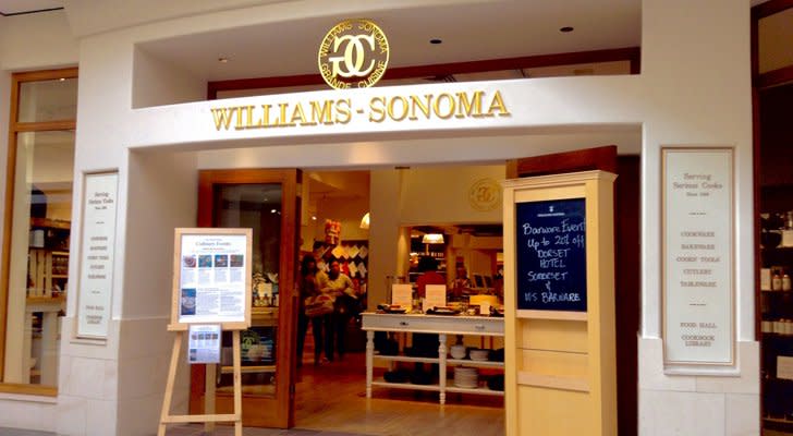 Retail Stocks on Santa's Naughty List: Williams-Sonoma (WSM)
