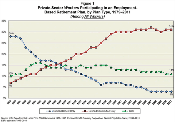 DefinedBenefit1.png