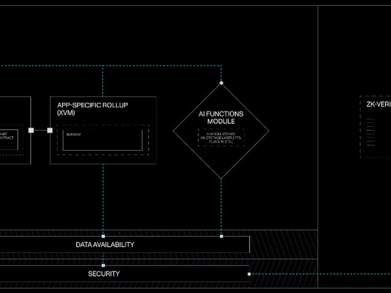 Schematic of the new 