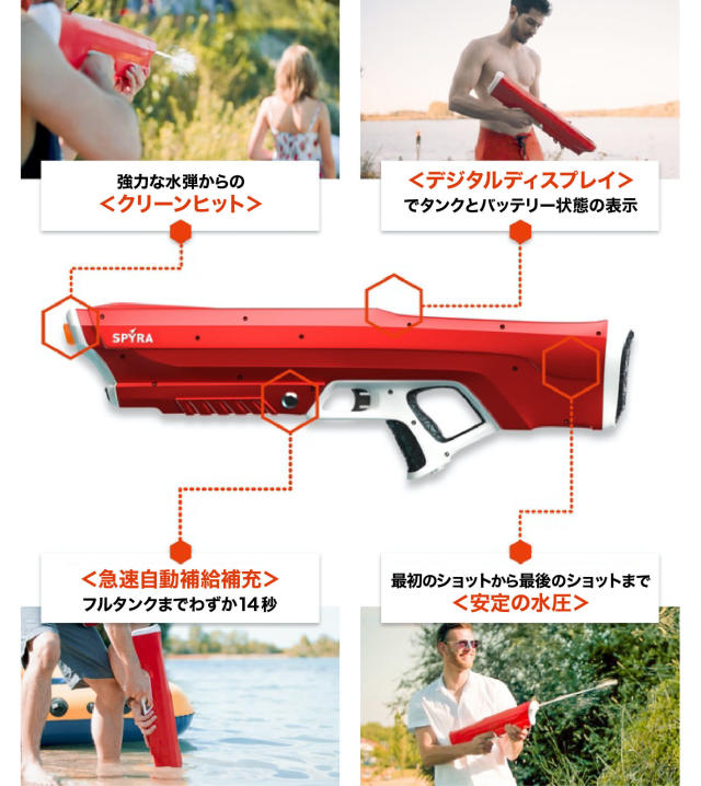 Nasaエンジニア開発の 水鉄砲 スパイラワン 全く新しいウォータースポーツを Engadget 日本版