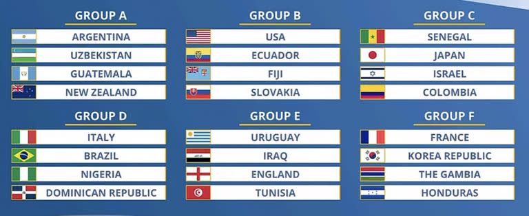 Así quedaron conformados los grupos del Mundial Sub 20; Japón integra la zona C junto a Senegal, Israel y Colombia