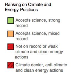 climate change map legend