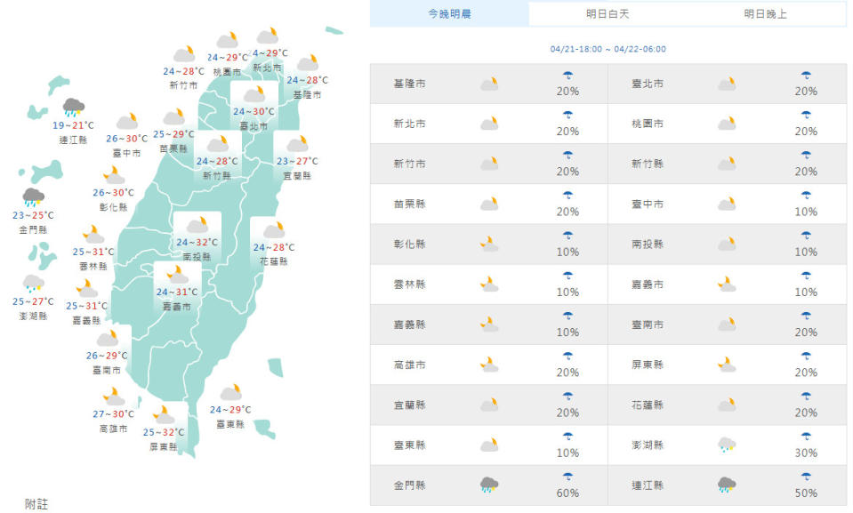 （圖取自中央氣象署網站）