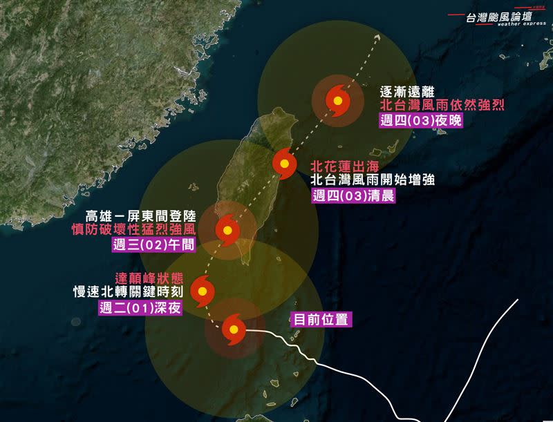 山陀兒登陸前6小時到登陸後6小時間風雨最猛烈時刻。（圖／翻攝自台灣颱風論壇｜天氣特急臉書）