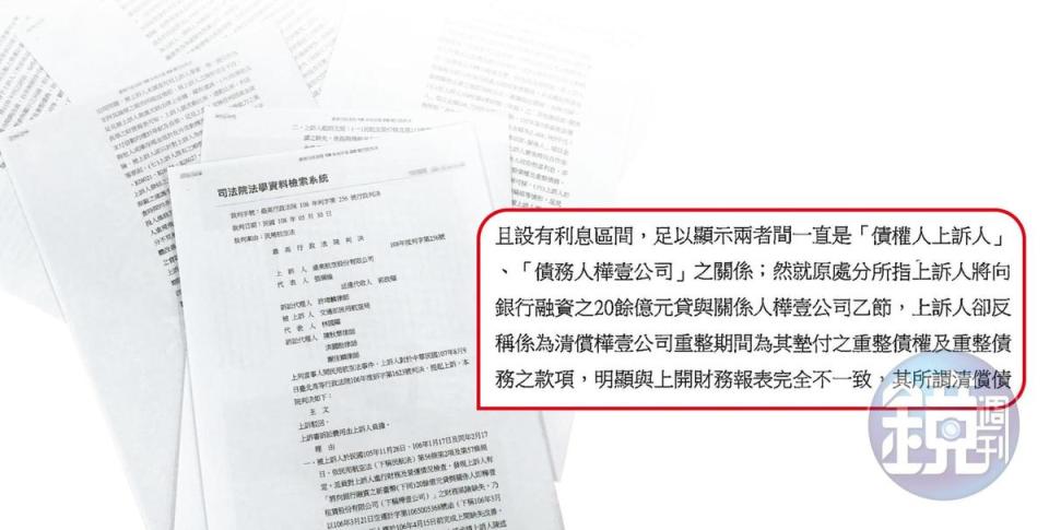 最高行政法院判決指出，遠航稱向合庫借貸的22億元是張綱維名下的樺壹公司代遠航重整所償還的款項，明顯與遠航財報不符，疑偽造假債權掩飾私挪22億元。