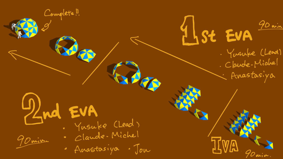 EVA plan for the Dare Demo Dome. <cite>The Mars Society</cite>