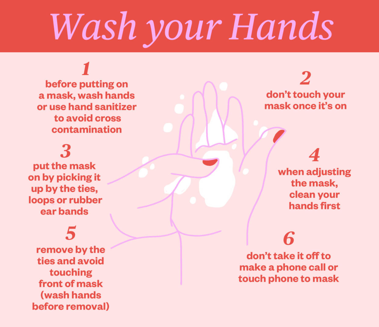 Wash Your Hands