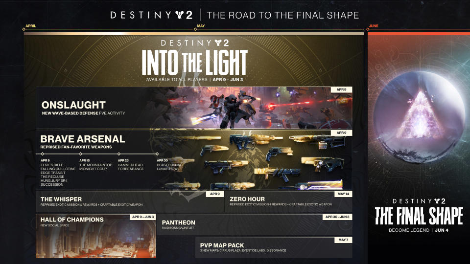 Into the Light roadmap