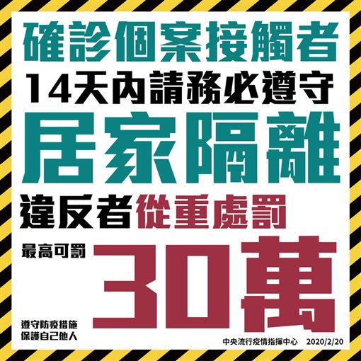 提醒民眾，居家隔離、居家檢疫不能外出。（圖／疾管署提供）