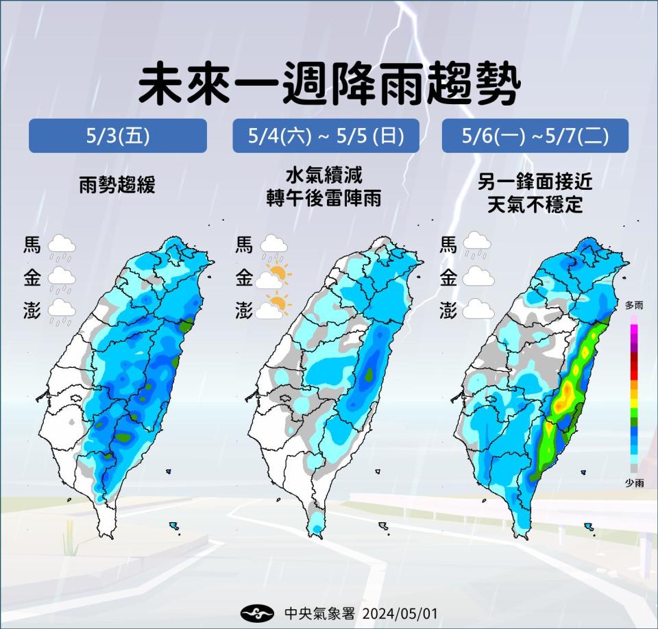 未來一週降雨趨勢。（圖／中央氣象署）