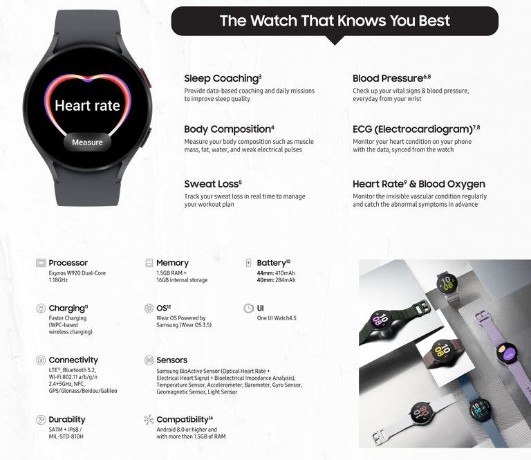 Las especificaciones técnicas del Galaxy Watch5