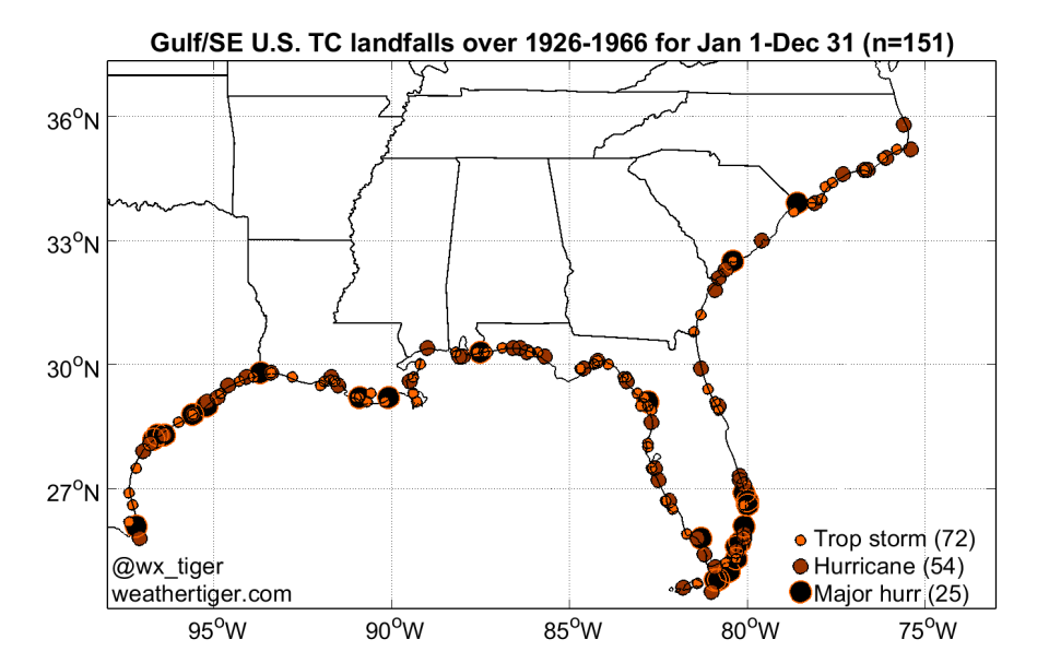Tropical cyclone landfalls between 1926 and 1966.
