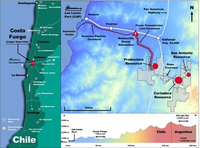 Figure 4. Location of the Costa Fuego Project Regionally in Relation to Key Infrastructure (CNW Group/Hot Chili Limited)