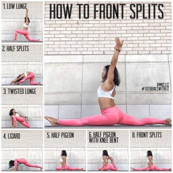 Front splits stretches  Basic yoga poses, Basic yoga, Splits stretches