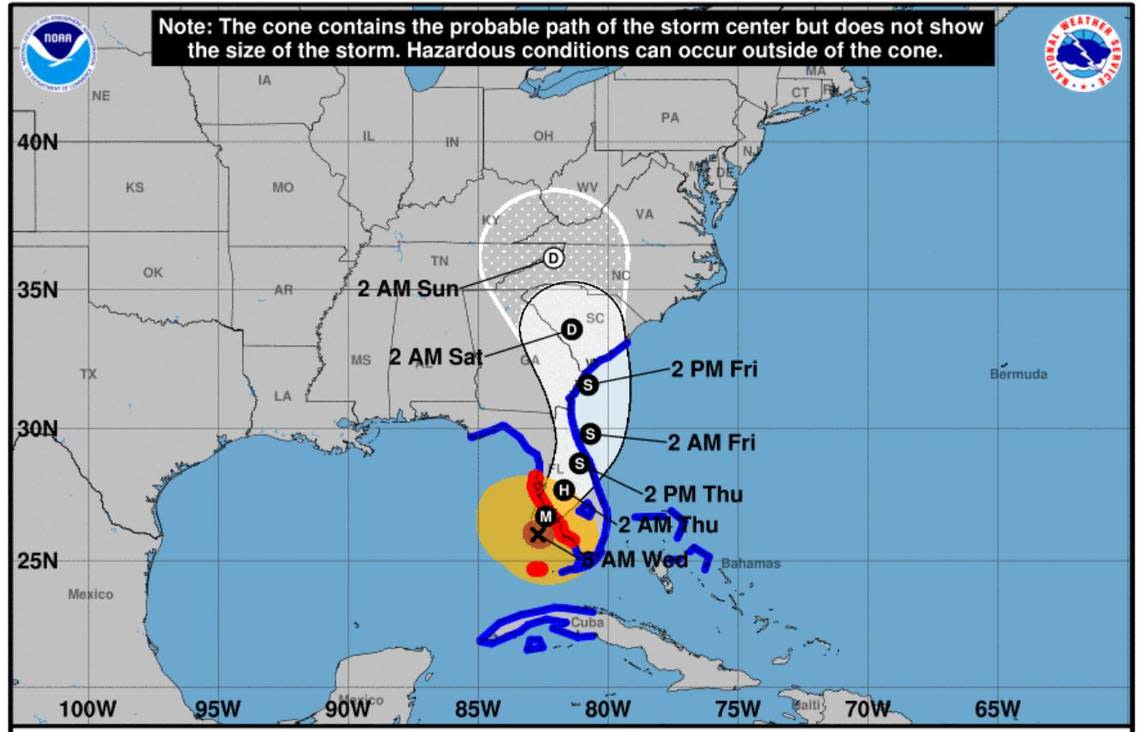 Hurricane Ian forecast.