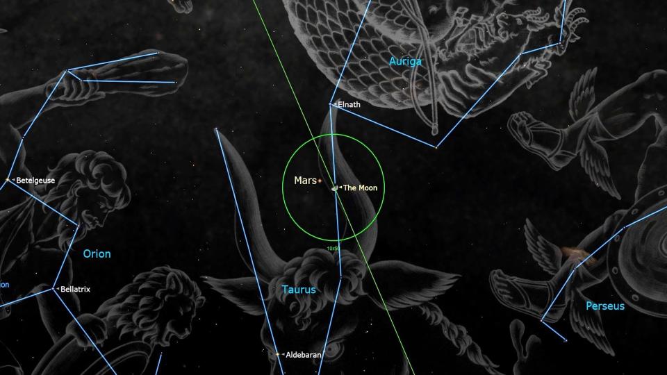 An illustration of the moon making a close approach to Mars on the evening of Feb. 27.