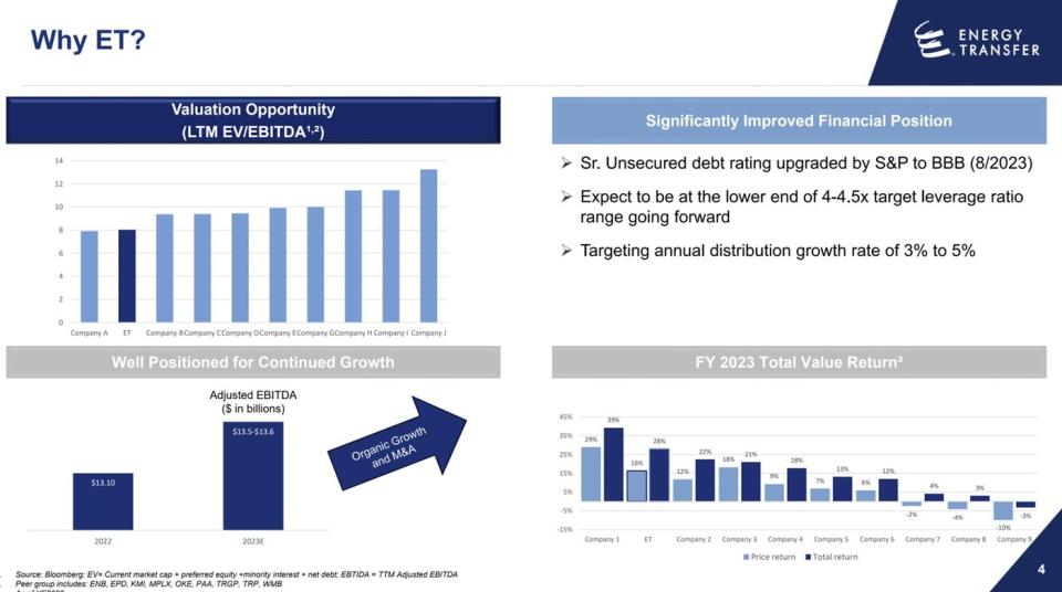 A slide showing Energy Transfer's value proposition.