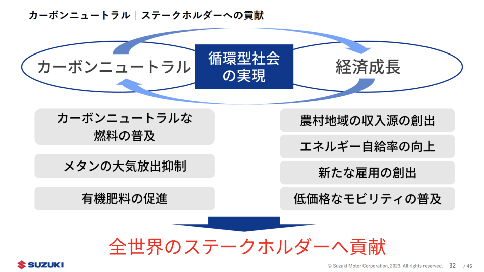 螢幕快照 2023-02-03 下午7.18.51.png