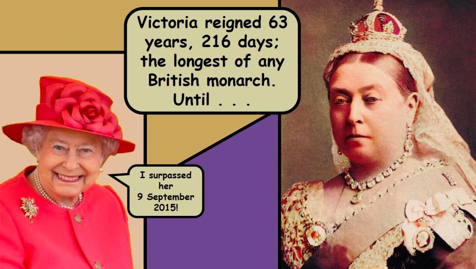 One of the many artistic slides in Fred Bailey’s PowerPoint presentation for his Oak Ridge Institute for Continued Learning (ORICL) class on “Queen Victoria’s England.”