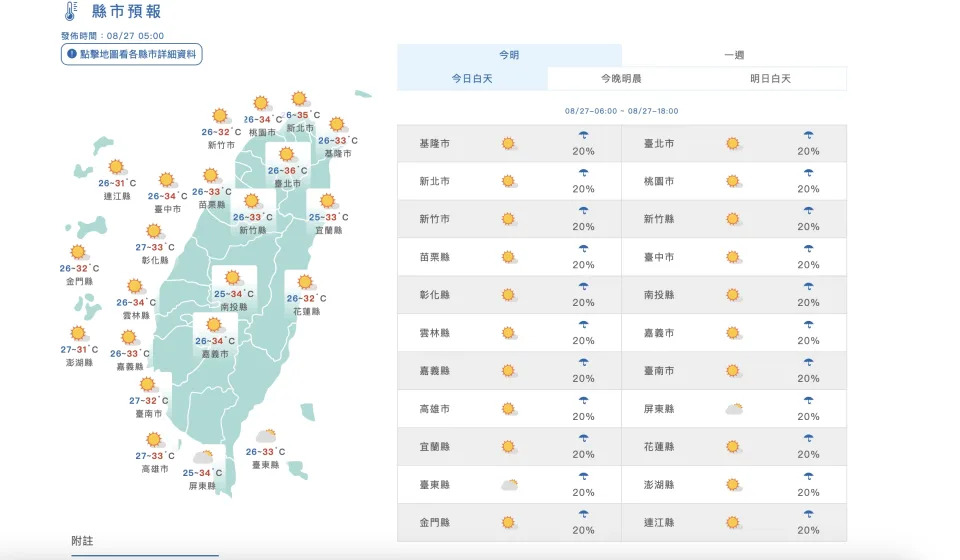 （圖取自中央氣象署網站）