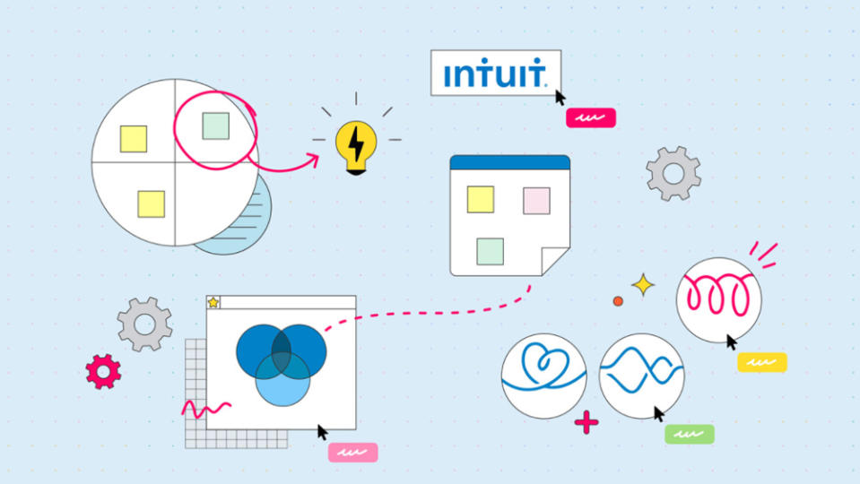 An example of a design from MURAL, one of the best infographic makers